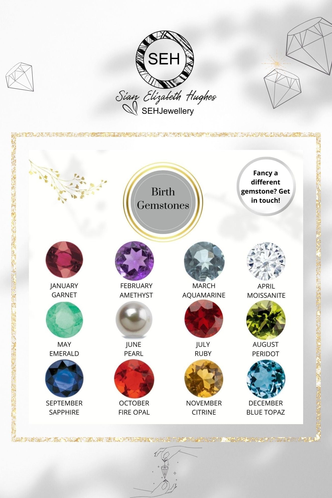 Each Month Gemstone For May Born May Birthday Gemstone Outlet